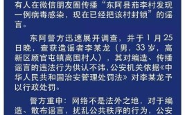 聊城已有多人被处罚(虚假传播编造信息处罚)