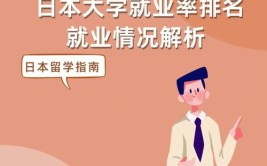 在日本留学以后的就业情况怎么样？