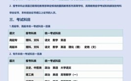 2024全国10月各省自学考试报名条件及学历要求