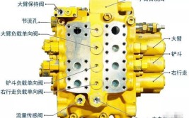 卡特主控阀详解 维修故障不求人 老司机已收藏(卡特求人控制阀安全阀挖掘机)