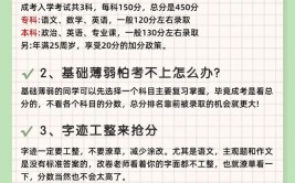 成考三科没有过100分会怎样