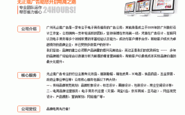 找第三方公司做好不好？(品牌策划第三方手册包括)