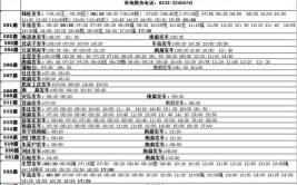 沂源长途汽车站发布最新线路班次运行时间(发车时间线路首发班次)