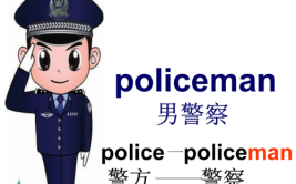 警察节用英语怎么写