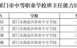 2024年厦门海沧中专职校学费多少