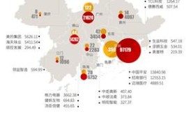 大湾区暑期经济有多热来自广东的文旅调研