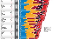 税收痛苦指数是什么