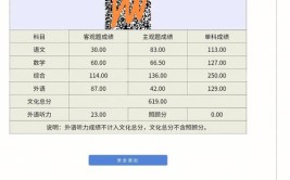 2021年山西高考成绩公布时间是什么时候?