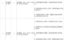 杭州找工作在哪里看最新招聘信息