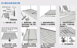 木地板装修怎么做？装一网带你全面了解木地板装修保养知识(木地板地板装修带你怎么做)