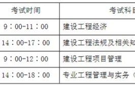 2023年一级建造师报考条件及时间