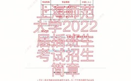 上海师范大学2022年春季招生自主测试方案