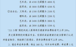 湖南成人考试的报考条件及费用标准是多少