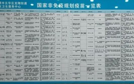 重磅！许昌107家正规疫苗接种门诊名单、地址、电话全在这！(门诊预防接种上午卫生院疫苗)