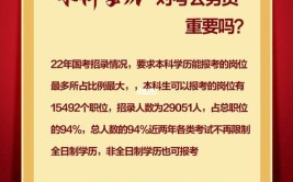 本科毕业后可以考公务员吗