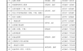 2024北京注册安全工程师报考时间