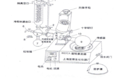 旋转蒸发仪漏气的原因和解决方法(蒸发漏气旋转损坏更换)