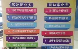 16项车管业务家门口就能办(济阳车驾业务派出所办理)