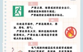 【火灾防控科普知识】工厂消防安全知识你知多少？(火灾工厂防控疏散你知)