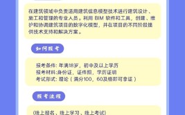 建筑信息模拟技术员如何考取详解考试时间报考条件考试科目