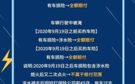 保险该如何理赔？(理赔发动机涉水车辆保险公司)