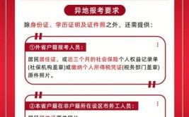 黄石市成人高考必须在户籍地报名吗？