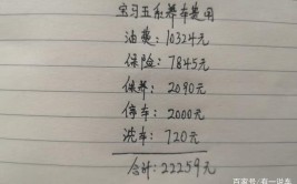 想买车又怕养不起——看看养一台车一年至少需要多少钱？(台车费用又怕至少需要多少钱)