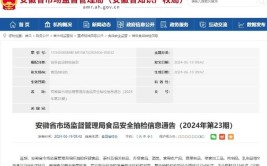 河北省市场监督管理局关于背提包等产品质量监督抽查结果的通告(不合格样品标称名称受检)