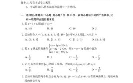 2024年高考拿到试卷时脑子空白怎么办