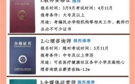 学历不高别发愁这几类证书但凡考下一个找工作就容易多了