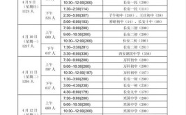 定西洮河高级职业中学2024年招办联系电话