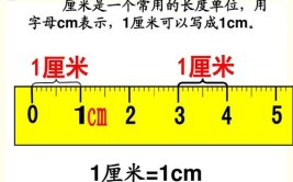 尺子上的厘米就是一个统一的什么单位