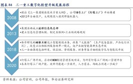 贵州：科技型企业梯队布局严密 科技成果转化步步为营(企业创新科技梯队创业)