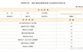 一级注册建筑师执业考试快速通过分享