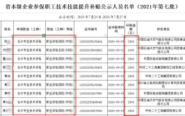 初级会计证可以申请补贴吗