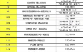 最新！常德部分公交线路恢复运营(公交时间路线场站总站)