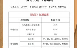 37岁成考专升本真没有用吗