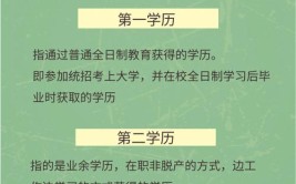 高职扩招是第一学历还是第二学历