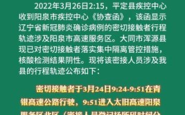 临汾翼城公布3名密接者行程轨迹(核酸中国新闻网村口采集购物)