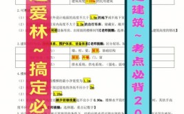 一建各科目的考点内容是什么此文给你答案