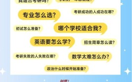 太原理工大学在职研究生注意事项有哪些，想在职考研这三件事一定要做好