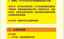 新乡移动长垣分公司克难攻坚 高效处理疑难故障(长垣故障克难建中疑难)