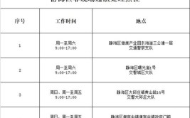 恢复交通违法处理人工窗口！河北4市最新通知来了(业务办理交通违法窗口恢复)