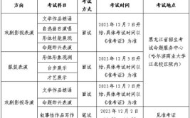 2024黑龙江美术与设计统考科目有哪些