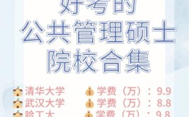 北方工业大学在职研究生学制年限长吗？