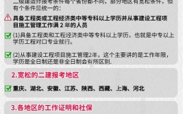 成都二建报考需要什么条