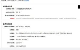 罚款2万！(废气罚款喷漆汽车修理厂危害)