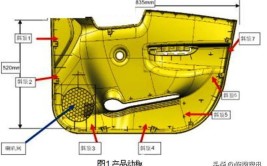 《模具设计》案例讲解—汽车门板拉手模具拆解(门板模具拆解模具设计讲解)