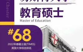 英国切斯特大学在职研究生含金量怎么样