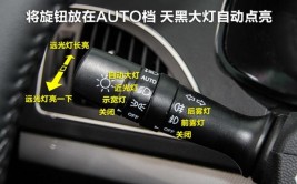 赋予汽车“明眸”：详解车灯全面保养方法(大灯雾灯车头亮度氙气)